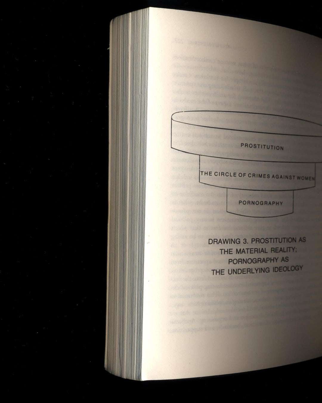 Right-wing Women: The Politics of Domesticated Females by Andrea Dworkin