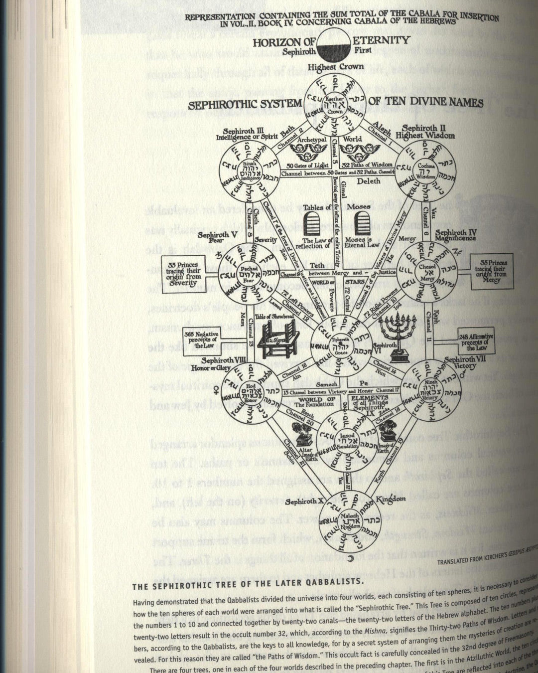The Secret Teachings of All Ages, An Encyclopedic Outline Of Masonic Hermetic Qabbalistic And Rosicrucian Symbolical Philosophy by Manly P. Hall