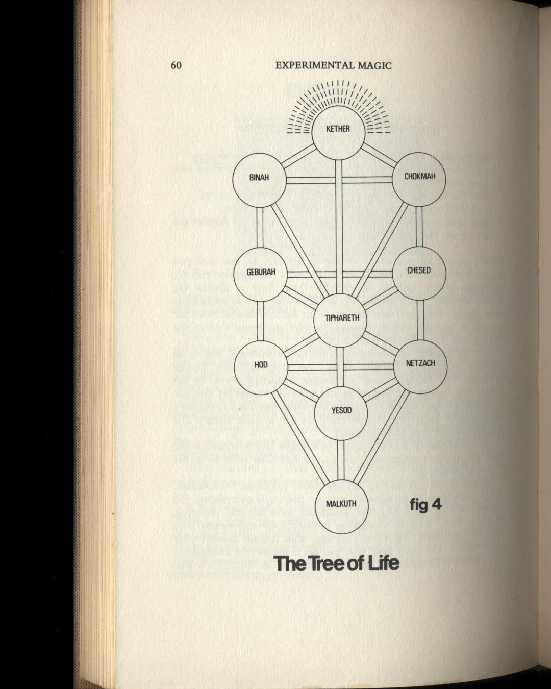 Experimental Magic by J.H. Brennan 1st ed.