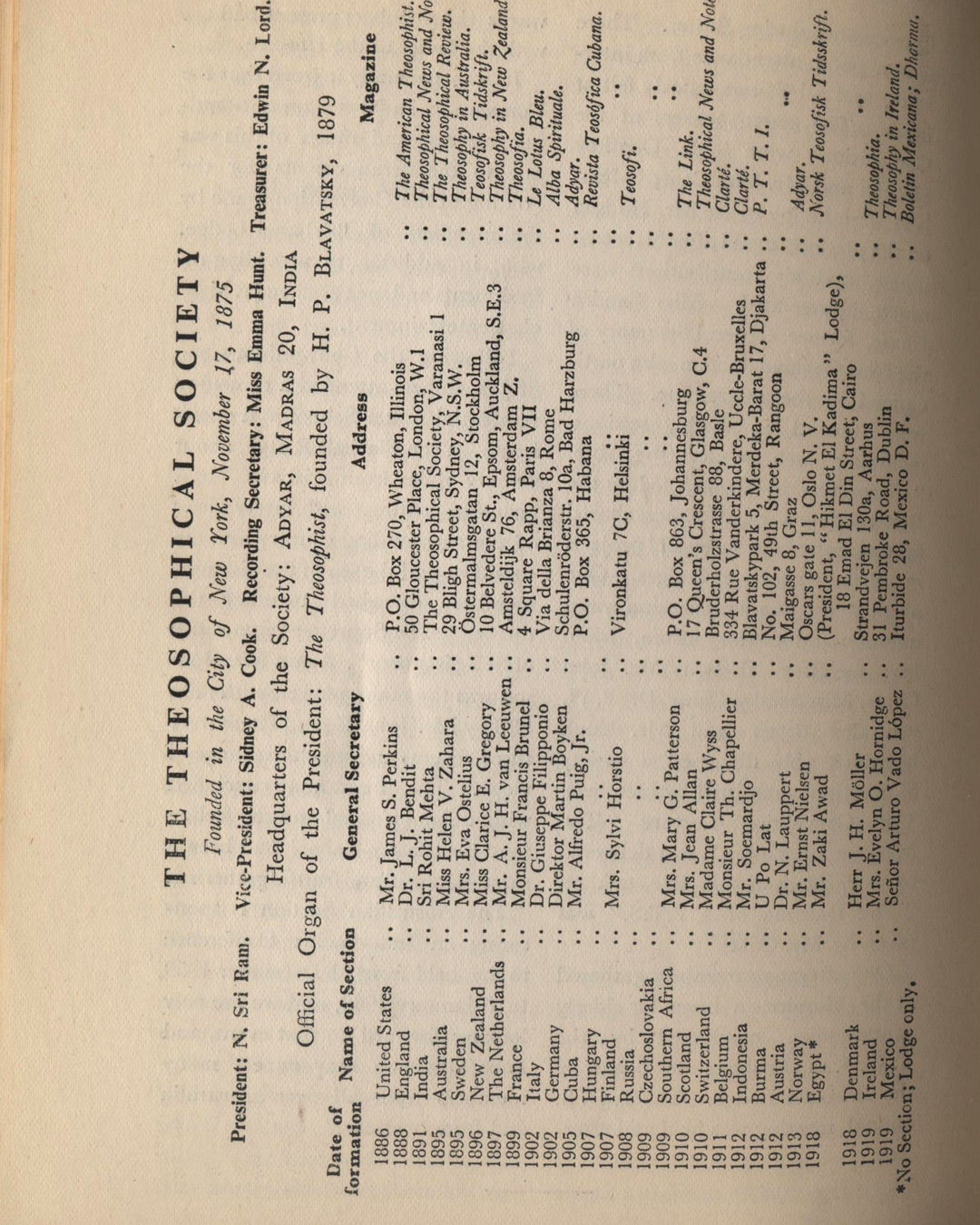The Theosophist Vol. 80, No. 10, July 1959 edited by N. Sri Ram