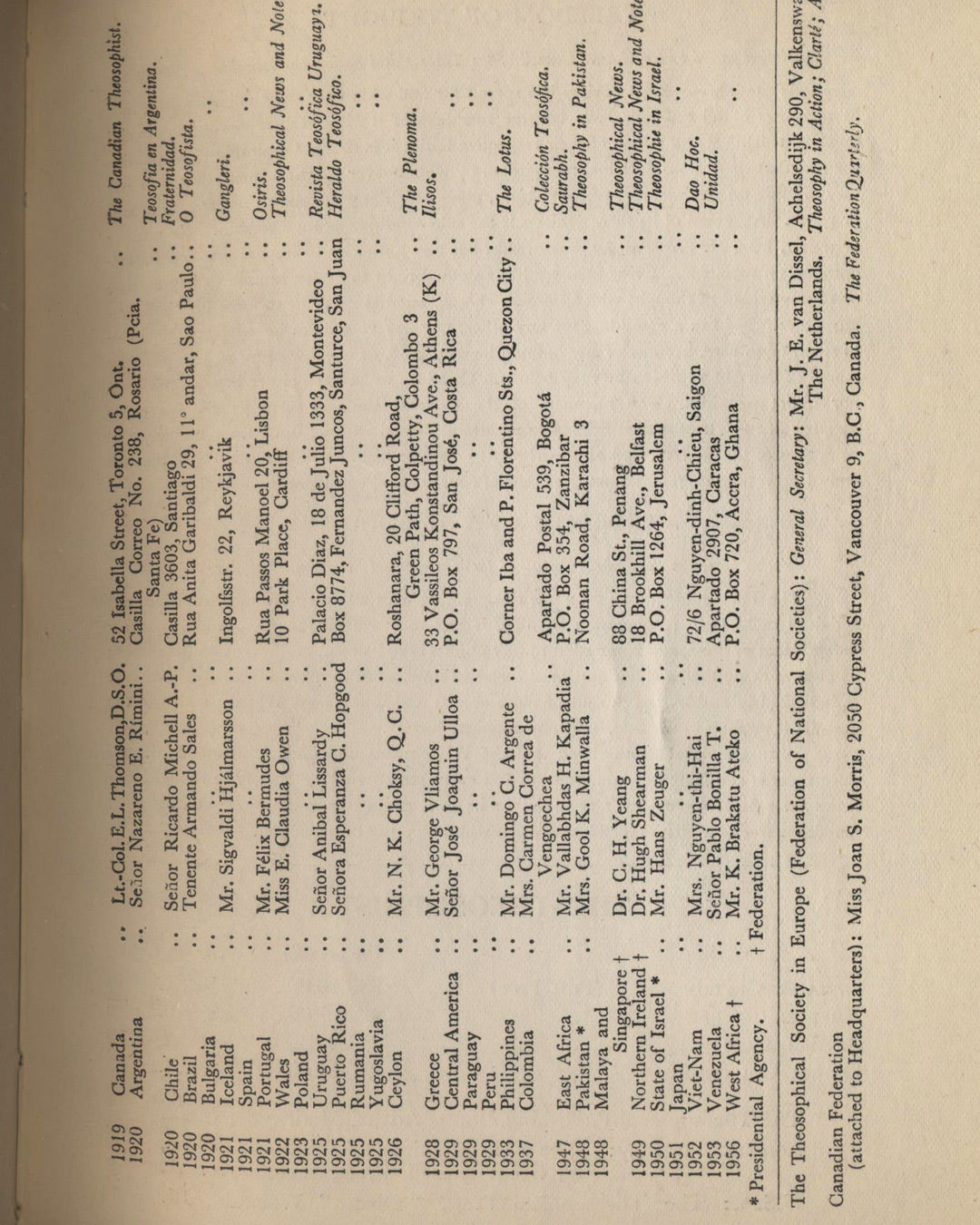 The Theosophist Vol. 80, No. 10, July 1959 edited by N. Sri Ram